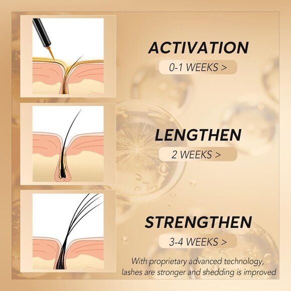 Eyelash Growth Serum – 15 Plant Extracts for Longer Lashes - BRAND NEW - Picture 3 of 3